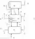 Fig. 02 - Co-processing of biomass oil in coker