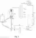 Fig. 03 - Catalytic conversion process and system for producing gasoline and propylene