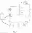 Fig. 04 - Catalytic conversion process and system for producing gasoline and propylene
