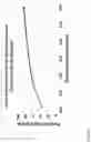 Fig. 15 - Methods and apparatus for enhancing the energy content of carbonaceous materials from pyrolysis