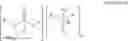 Fig. 07 - Durable lubricating fluids for electric vehicles