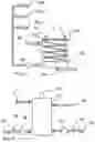 Fig. 05 - System and method for distillation