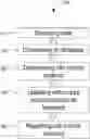 Fig. 01 - CELL CULTURE SYSTEMS AND USES THEREOF