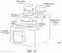 Fig. 15 - CELL CULTURE SYSTEMS AND USES THEREOF