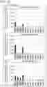 Fig. 07 - CELL POPULATION INCLUDING PLURIPOTENT STEM CELLS AND PRODUCTION METHOD THEREOF