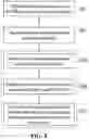 Fig. 04 - METHODS FOR ENRICHING POPULATIONS OF CELLS