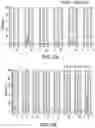 Fig. 07 - METHODS FOR ENRICHING POPULATIONS OF CELLS