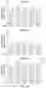 Fig. 04 - MODULATING CELL PROLIFERATION AND PLURIPOTENCY