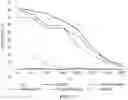 Fig. 09 - IMPROVED PROCESS FOR DNA INTEGRATION USING RNA-GUIDED ENDONUCLEASES