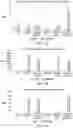 Fig. 10 - IMPROVED PROCESS FOR DNA INTEGRATION USING RNA-GUIDED ENDONUCLEASES