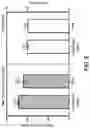 Fig. 09 - Cell activation reactor and cell activation method