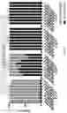 Fig. 63 - Gene-edited natural killer cells