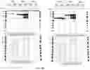 Fig. 19 - COMPOSITIONS AND METHODS TO MANUFACTURE TUMOR SUPPRESSOR FUSIONS
