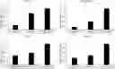 Fig. 01 - RNAI MOLECULE