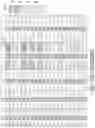 Fig. 35 - ADENOSINE DEAMINASE BASE EDITORS AND METHODS OF USING SAME TO MODIFY A NUCLEOBASE IN A TARGET SEQUENCE