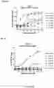 Fig. 04 - NOVEL INTERLEUKIN-2 VARIANTS AND BIFUNCTIONAL FUSION MOLECULES THEREOF
