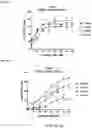 Fig. 06 - NOVEL INTERLEUKIN-2 VARIANTS AND BIFUNCTIONAL FUSION MOLECULES THEREOF