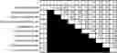 Fig. 01 - Pathogen resistance in crop plants