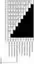 Fig. 08 - Pathogen resistance in crop plants