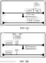Fig. 04 - Single cycle replicating adenovirus vectors