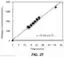Fig. 22 - METHANOTHERMOBACTER THERMAUTOTROPHICUS STRAIN AND VARIANTS THEREOF