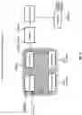 Fig. 09 - High gravity, fed-batch ionic liquid based process for deconstructing biomass