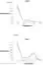 Fig. 06 - Cells comprising mogroside pathway enzymes and uses thereof