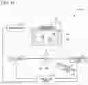 Fig. 10 - METHOD FOR MANUFACTURING DEVICE, DEVICE, AND KIT