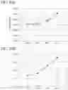 Fig. 20 - METHOD FOR MANUFACTURING DEVICE, DEVICE, AND KIT