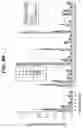 Fig. 16 - BIOMARKER COMPOSITION, DIAGNOSTIC KIT, AND METHOD FOR PROVIDING INFORMATION