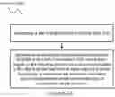 Fig. 08 - Systems and methods for generation of emulsions with suitable clarity with applications of use