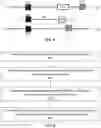 Fig. 04 - Accelerated sequencing methods