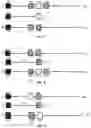 Fig. 05 - Accelerated sequencing methods