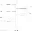 Fig. 14 - Accelerated sequencing methods