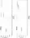 Fig. 19 - Accelerated sequencing methods