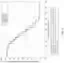 Fig. 24 - Accelerated sequencing methods