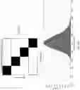 Fig. 26 - Accelerated sequencing methods