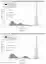 Fig. 31 - Accelerated sequencing methods