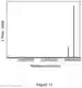 Fig. 14 - INTERMITTENT DETECTION DURING ANALYTICAL REACTIONS
