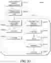 Fig. 87 - SYSTEM AND METHOD FOR SEQUENCING