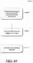 Fig. 89 - SYSTEM AND METHOD FOR SEQUENCING
