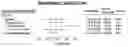 Fig. 02 - Methods of identifying and treating a person having a predisposition to or afflicted with a cardiometabolic disease