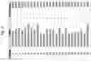 Fig. 03 - METHOD FOR IDENTIFYING DISEASE-ASSOCIATED CDR3 PATTERNS IN AN IMMUNE REPERTOIRE