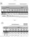Fig. 06 - METHOD FOR DIAGNOSING CANCER USING CFDNA