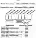 Fig. 113 - METHOD FOR DIAGNOSING CANCER USING CFDNA