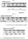 Fig. 20 - METHOD FOR DIAGNOSING CANCER USING CFDNA