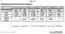 Fig. 29 - METHOD FOR DIAGNOSING CANCER USING CFDNA