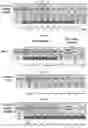 Fig. 32 - METHOD FOR DIAGNOSING CANCER USING CFDNA