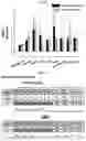 Fig. 34 - METHOD FOR DIAGNOSING CANCER USING CFDNA