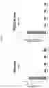 Fig. 47 - METHOD FOR DIAGNOSING CANCER USING CFDNA